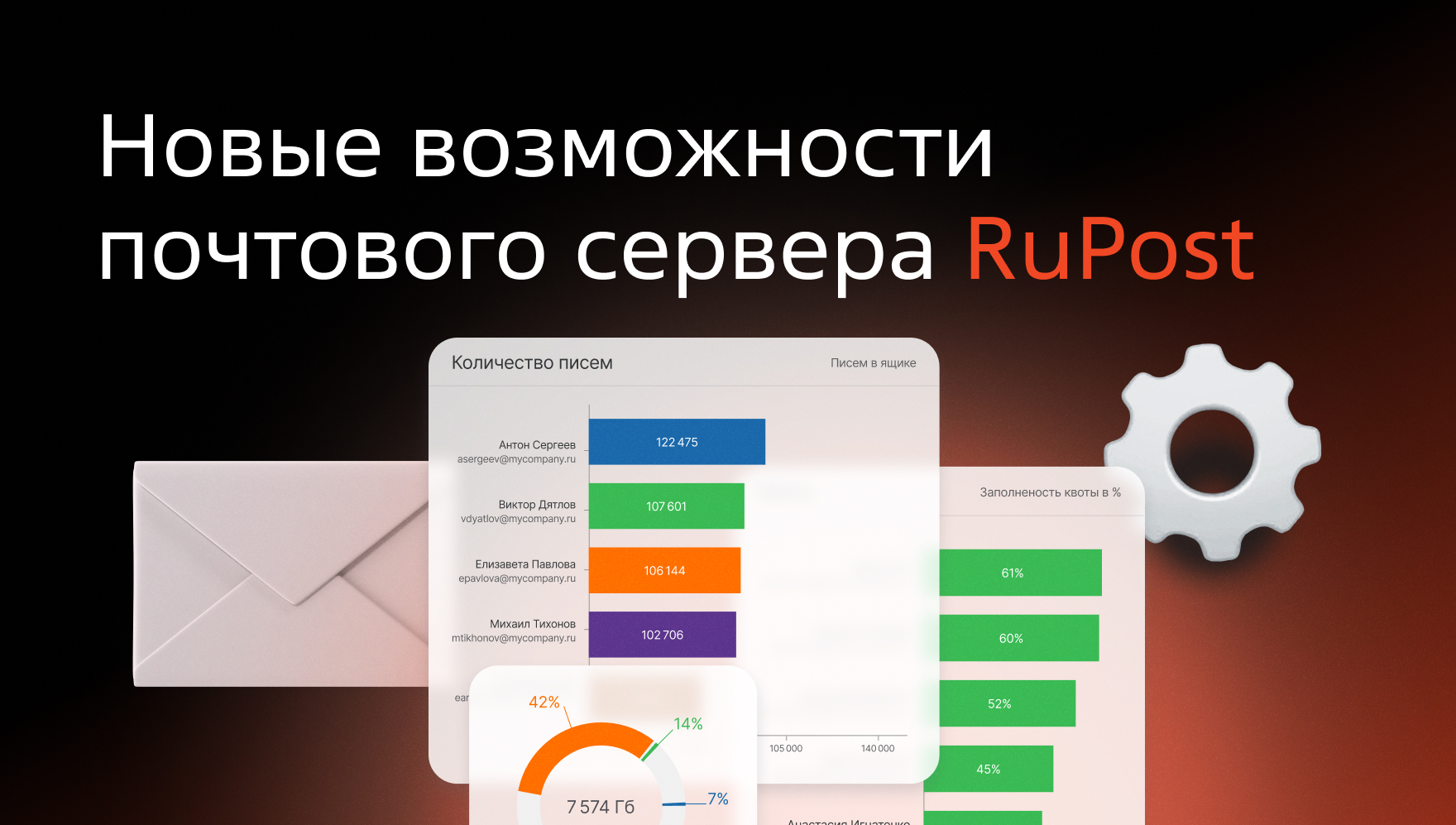 Вебинар «Новые возможности почтового сервера RuPost»